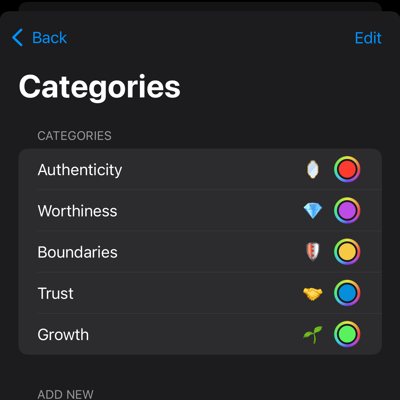 Categories