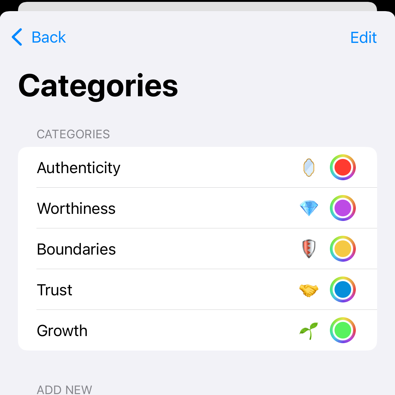 Categories